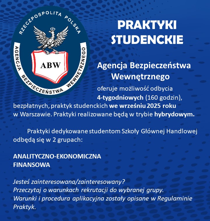 ABW praktyki