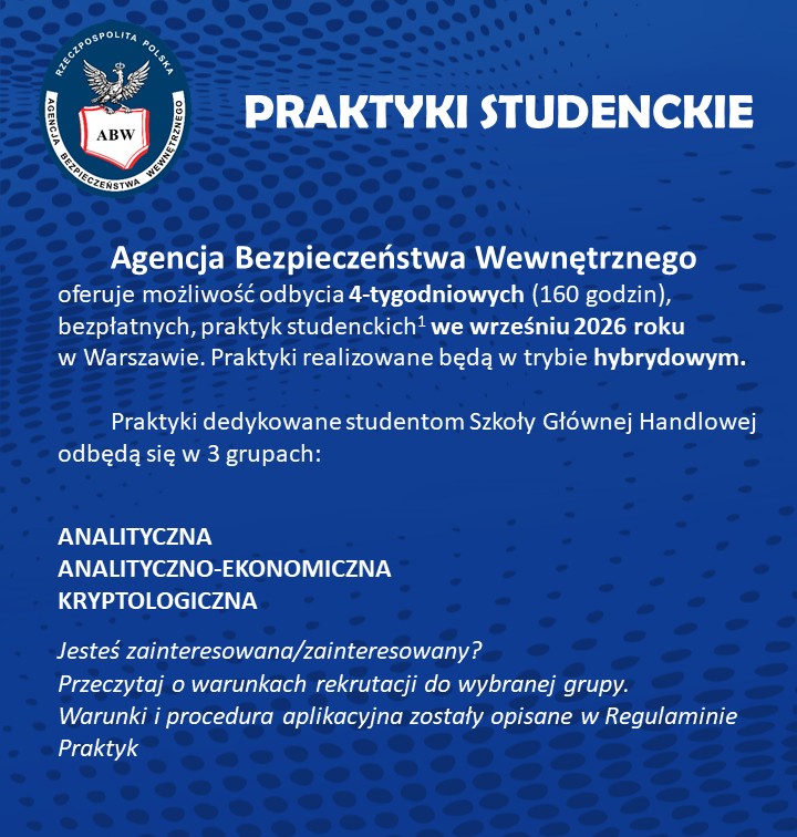 ABW praktyki